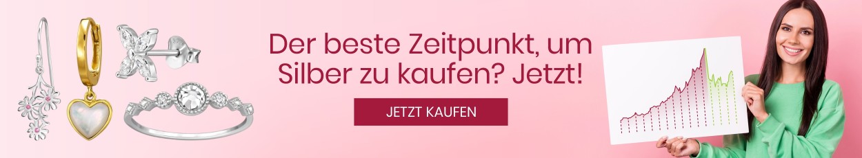 Silver price - graph